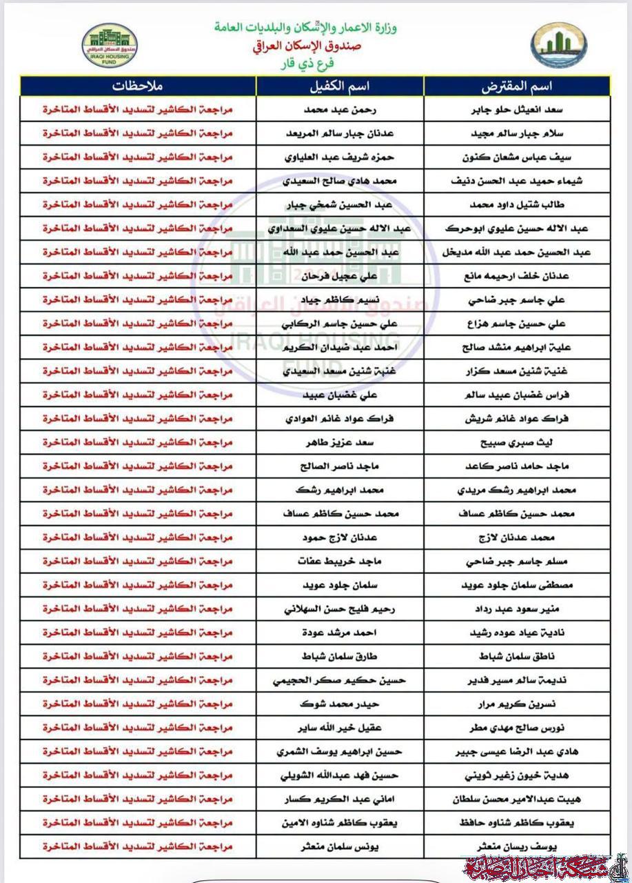 صورة من مقال: صندوق إسكان ذي قار يطالب المقترضين المتعثرين بمراجعة وحدة التسديد لتسوية أقساطهم