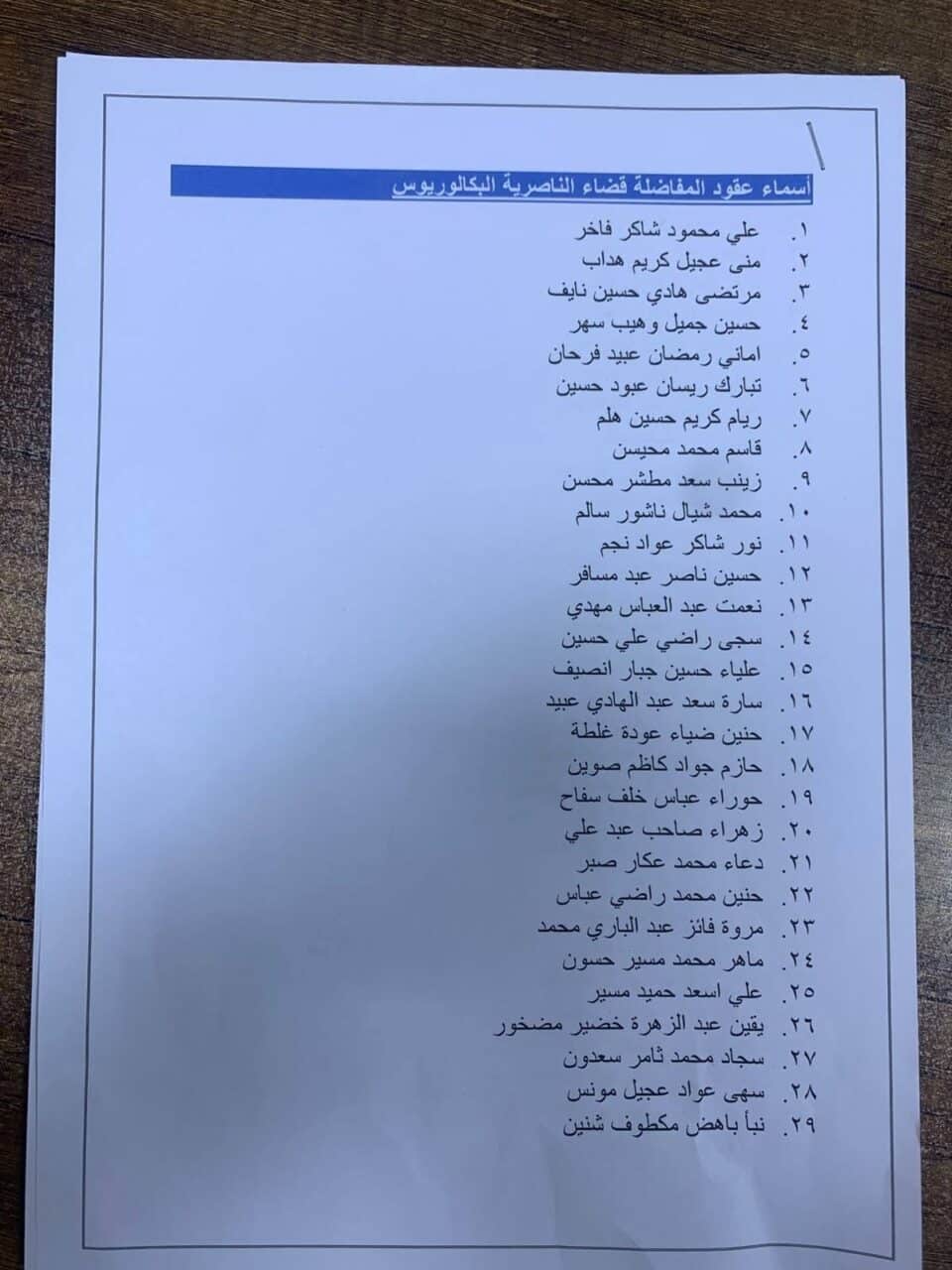صورة من مقال: بالاسماء: قائممقامية الناصرية تستدعي المقبولين بعقود المفاضلة الخميس لاستكمال أوراق التعاقد