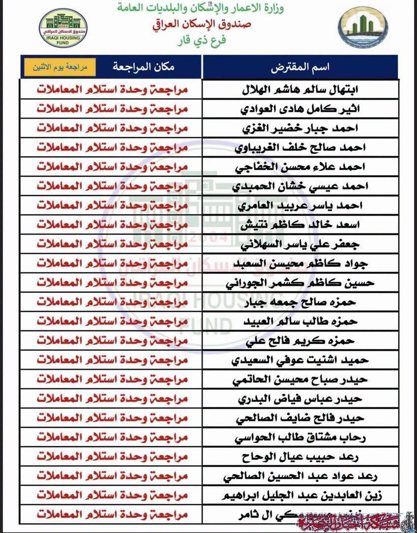صورة من مقال: صندوق الإسكان العراقي يدعو مقترضي ذي قار لمراجعة الفرع وتقديم وثائقهم الثبوتية