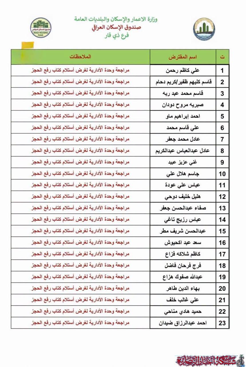 صورة من مقال: مسودة تلقائية